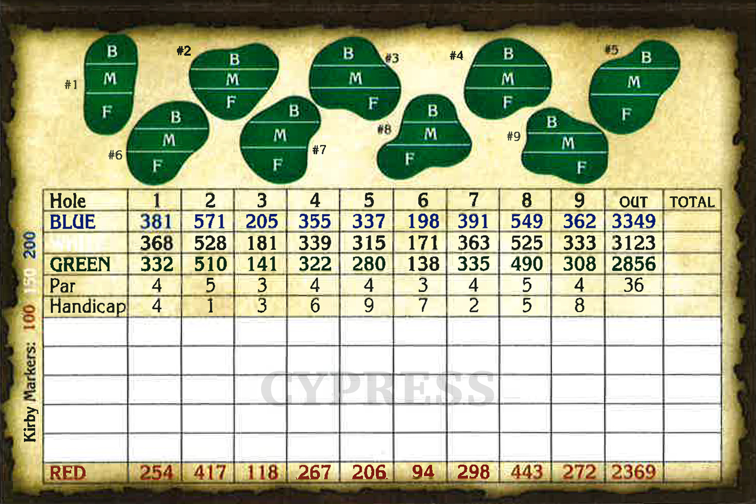 Arrowhead Cypress Nine Scorecard