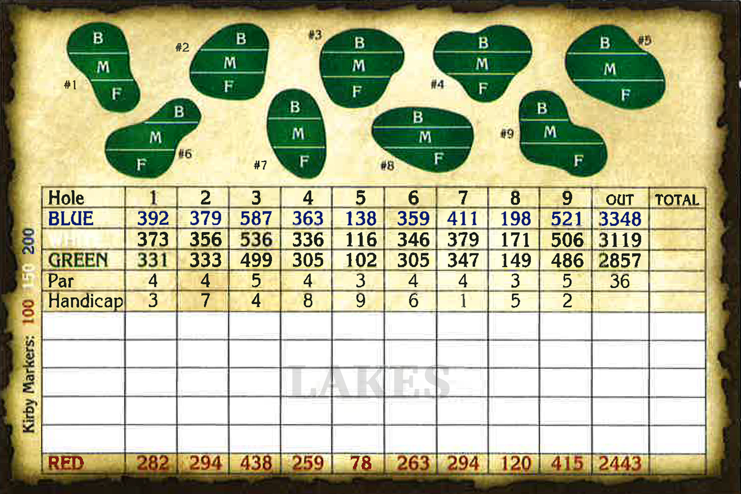 Arrowhead Lakes Nine Scorecard