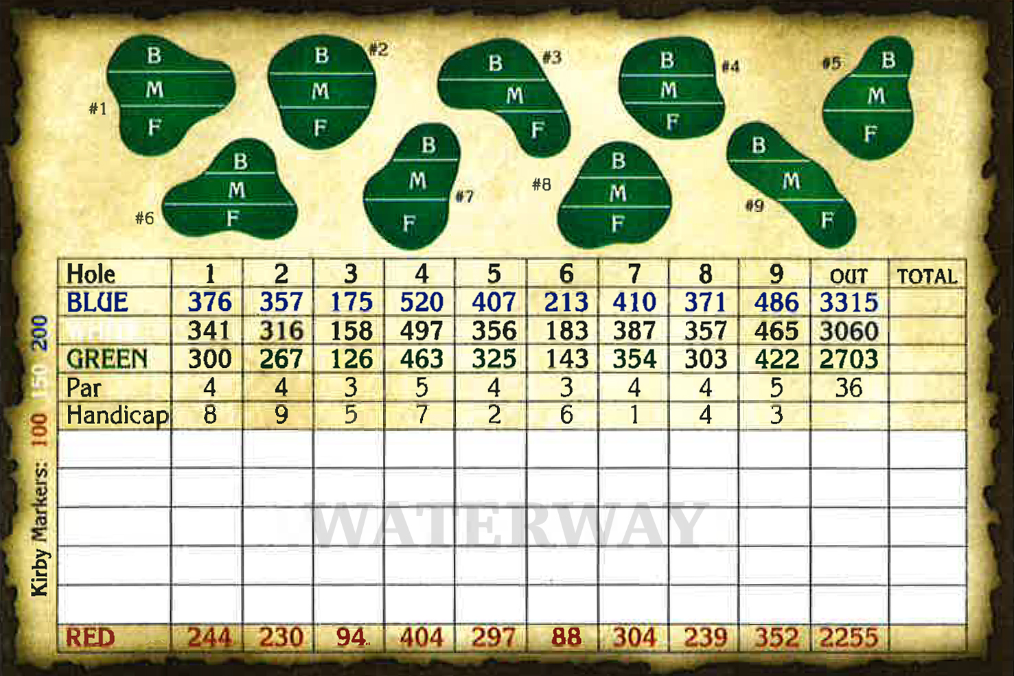 Arrowhead Waterway Nine Scorecard
